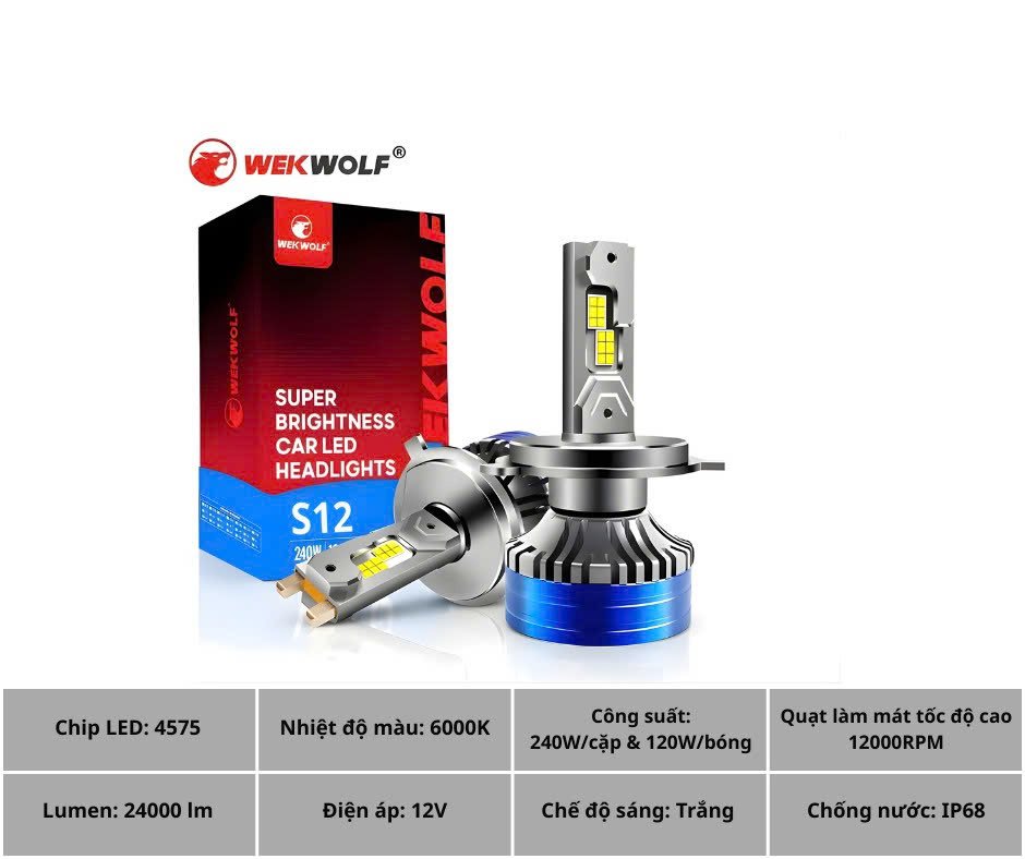 Đèn led tăng sáng ô tô wekwolf S12